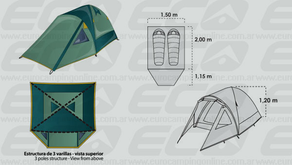 Eurocamping > DOITE&nbsp;CARPA HI CAMPER 2