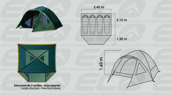 Eurocamping > DOITE&nbsp;CARPA HI CAMPER 4